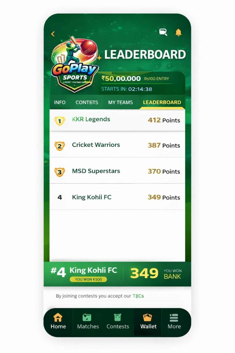 goplay 11 leaderboard